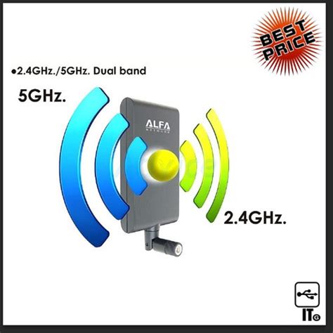 Antenna Indoor Omni Dbi Alfa Apa M Ghz Ghz Itgstudio