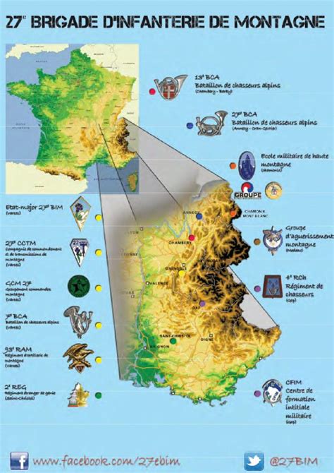 Les Troupes De Montagne La R Serve Dans Les Troupes De Montagne