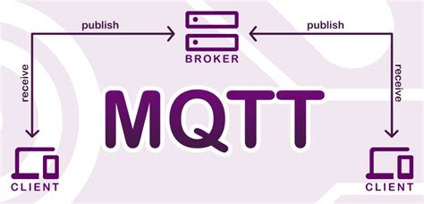 Bidirectional communication with MQTT in .NET MAUI