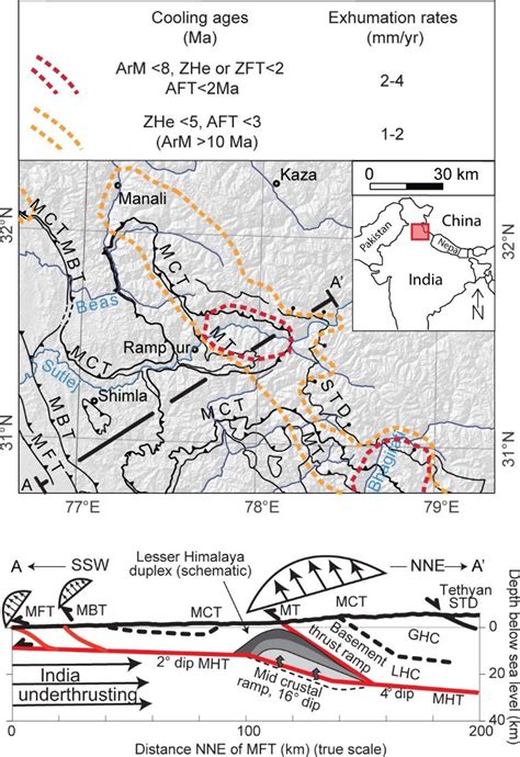 Schematic Pattern Of Tectonic Deformation And Exhumation Across The