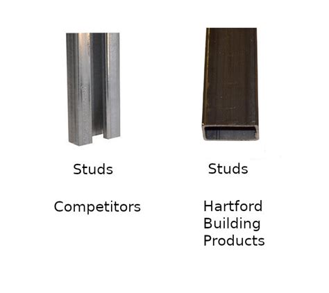 Pocket Door Stud Comparisons | Hartford Building Products