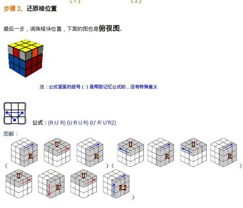 三阶魔方最后一层复原公式。请详细点，谢谢百度知道