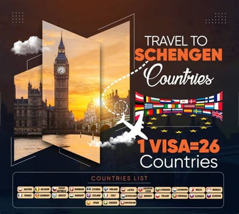 Provide Schengen Tourist Or Visit Visa Assistance By Kogweno Fiverr