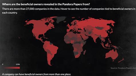 Pandora Papers: Biggest-ever investigation exposes super-rich