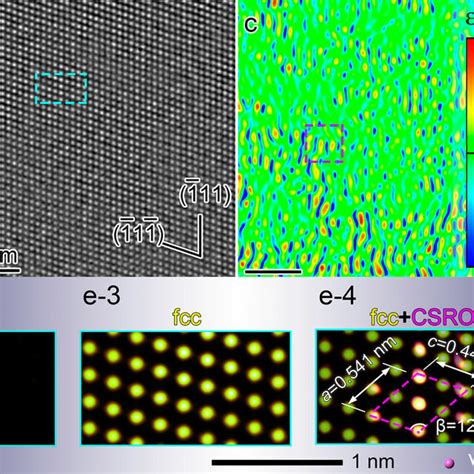 Electron Diffraction Of Csro With Zone Axis A Nano Beam