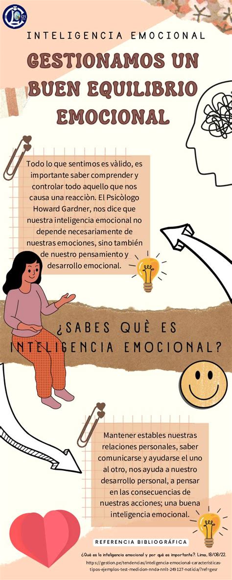 Calaméo Infografìa Inteligencia Emocional