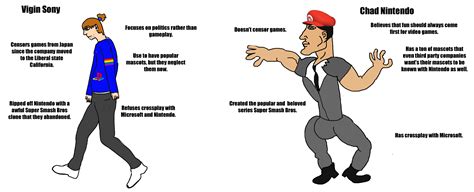 Virgin Sony Vs Chad Nintendo Virgin Vs Chad Know Your Meme