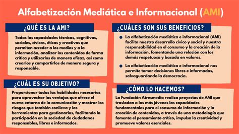 Tipos De Comunicaci N Informal Variedades Y Caracter Sticas