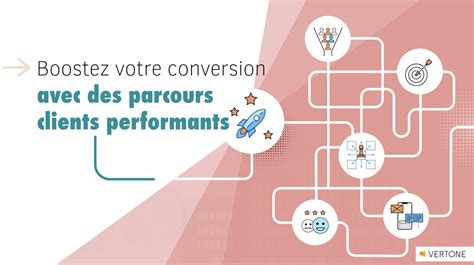 Boostez Votre Conversion Avec Des Parcours Clients Performants VERTONE