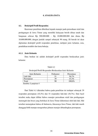 Top PDF Distribusi Jenis Kelamin Dan Tingkat Pendidikan Responden