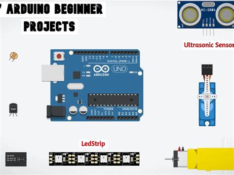 Arduino Projects for beginners (7 Great Arduino projects with Code in ...