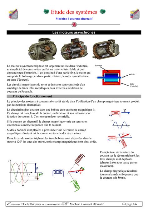 Les machines à courant alternatif