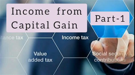 Income From Capital Gains Part In English For B Ipcc Cs Cma