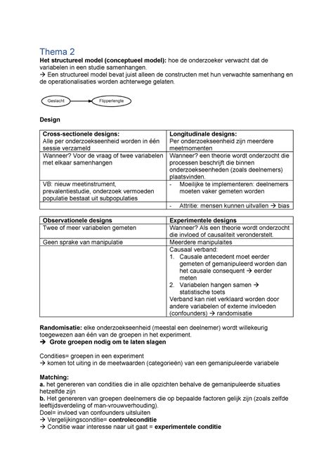 Onderzoekspracticum Inleiding Onderzoek Thema 2 Thema 2 Het