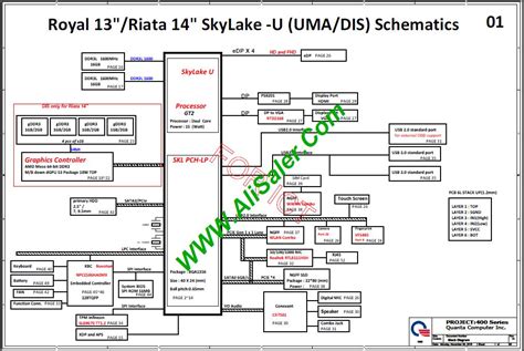 Hp Probook G Quanta X C Schematic Alisaler