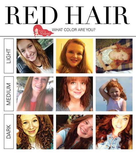 Red Hair What Shade Are You How To Be A Redhead Redhead Makeup