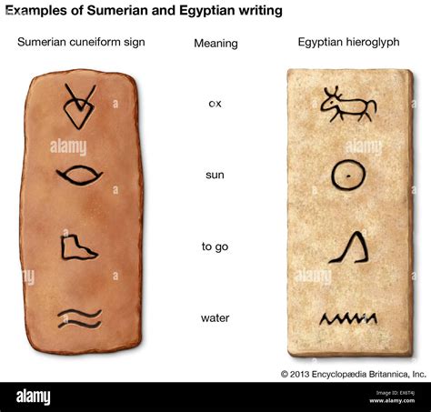 Sumerian Writing