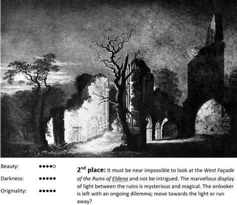 Best Gothic Art by Caspar David Friedrich - Council of the Lost