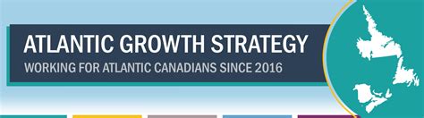 Atlantic Growth Strategy Canada Ca