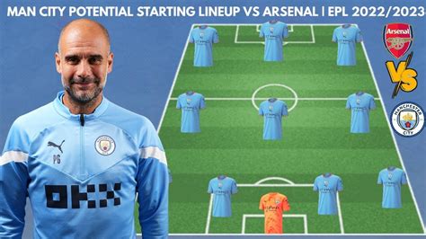 MANCHESTER CITY POTENTIAL STARTING LINEUP VS ARSENAL PREMIER LEAGUE