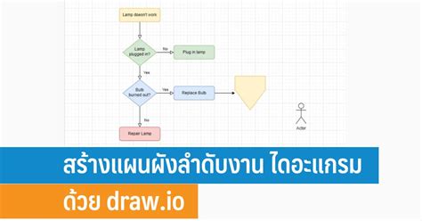 สรางแผนผงลำดบงาน ไดอะแกรม ดวย draw io iT24Hrs