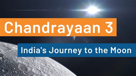 Chandrayaan 3 Indias Journey To The Moon Ixambee