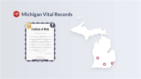 Michigan Vital Records Vro