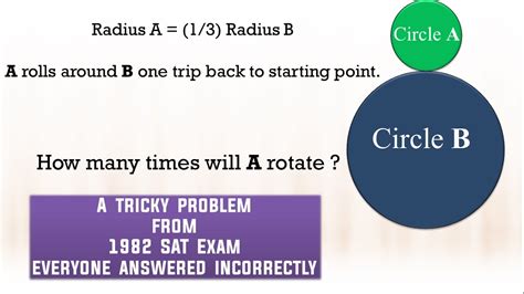 2 Circles Math Problem That Everyone Answered Incorrectly In Sat Exam