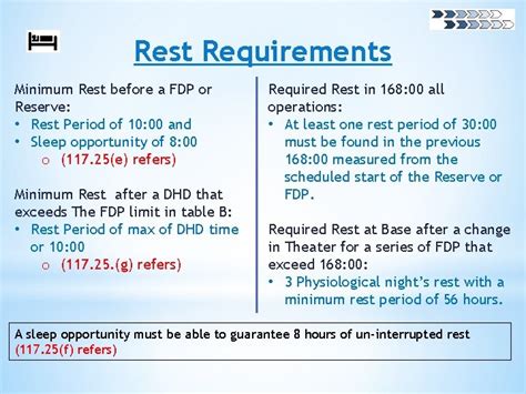 Understanding Far Part Flight And Duty Time