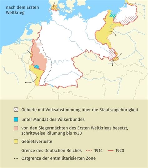 Versailler Vertrag Definition Zusammenfassung Easy Schule