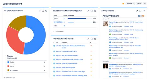 Workflow Software For Project Management Atlassian