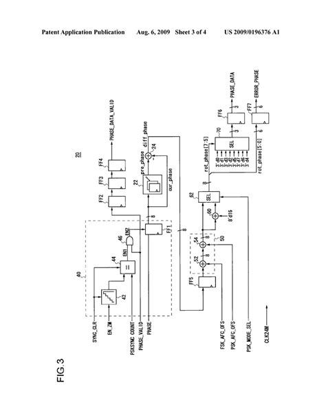 Phase Shift Keying Modulation Circuit Diagram