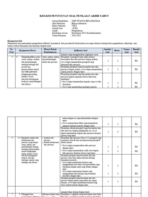 Kisi Kisi Kelas 8 Pdf