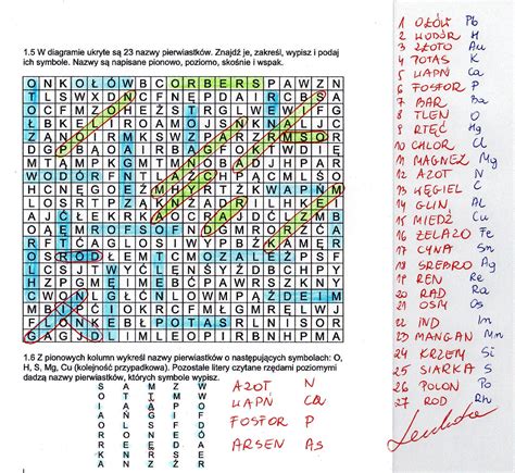 W diagramie ukryte są 23 nazwy pierwiastków Znajdź je zakreśl wypisz