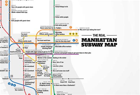 The Real Manhattan Subway Map | HuffPost