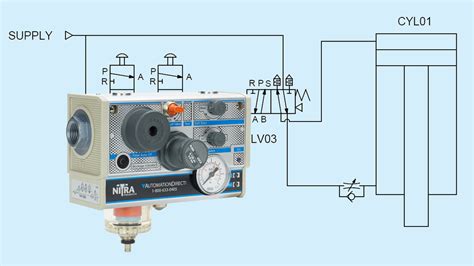 Pneumatic Circuit Explained