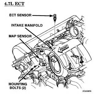 Q&A: Dodge Map Sensor Location for 2003-2005 Ram 1500 & Dakota 4.7