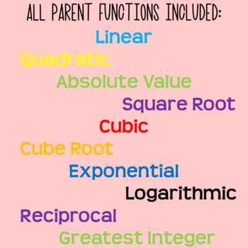 Parent Functions Escape Room Activity By Secondary Math Solutions