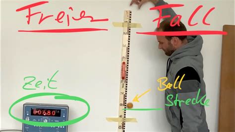 Gleichm Ssig Beschleunigte Bewegung Freier Fall Experiment