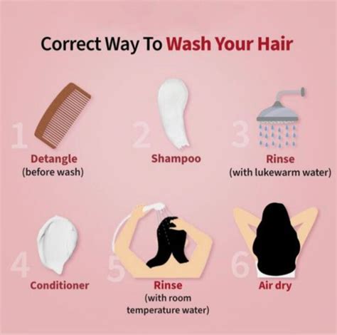 How To Wash Your Hair Correctly Infographic