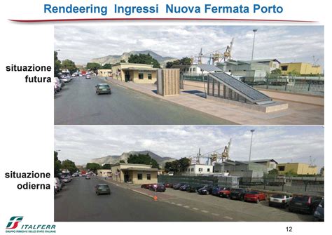 Rendering E Foto Anello Ferroviario Finalmente Si Parte Mobilita