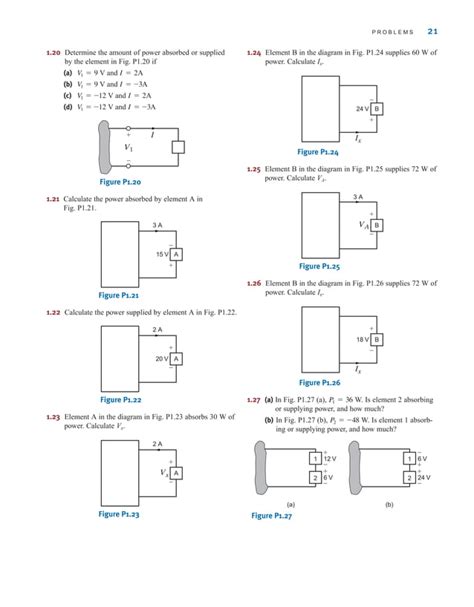 Basic Engineering Circuit Analysis Th Irwin Pdf