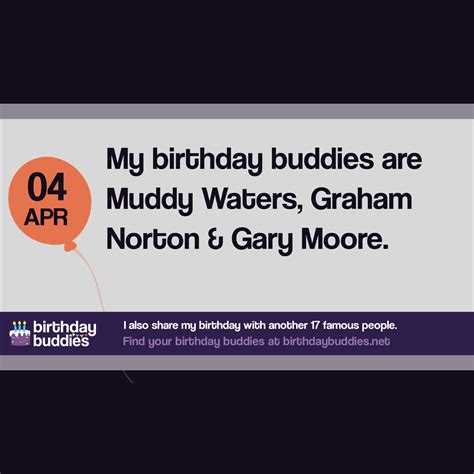 Famous Birthdays On 4th April Celebrities Born On 4th April