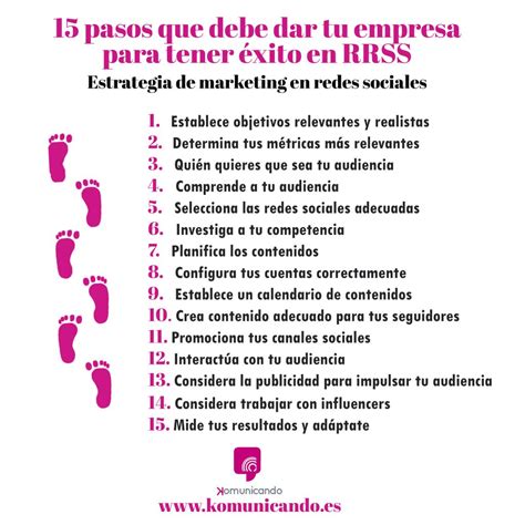 15 Tips Para Conseguir El éxito En Redes Sociales