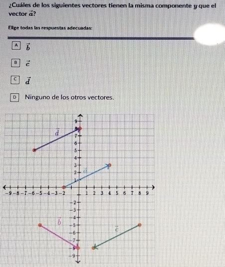 Solved Cu Les De Los Siguientes Vectores Tienen La Misma Componente Y