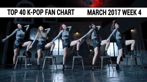 TOP 40 K Pop Songs Chart March 2017 Week 4 Fan Chart YouTube