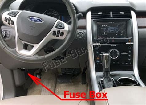 Diagrama De Fusibles Ford Edge Diagrama De La Caja De F