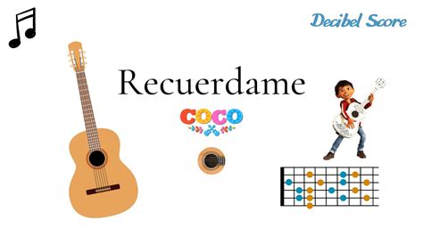 Recu Rdame Coco Tutorial De Guitarra Con Acordes Youtube