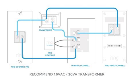 Wiring Diagrams For Ring Wired Doorbell Plus Formerly Video Doorbell