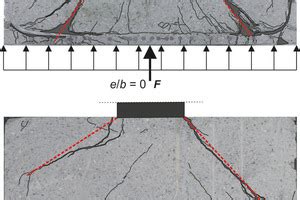 Durchstanztragf Higkeit Exzentrisch Belasteter Einzelfundamente